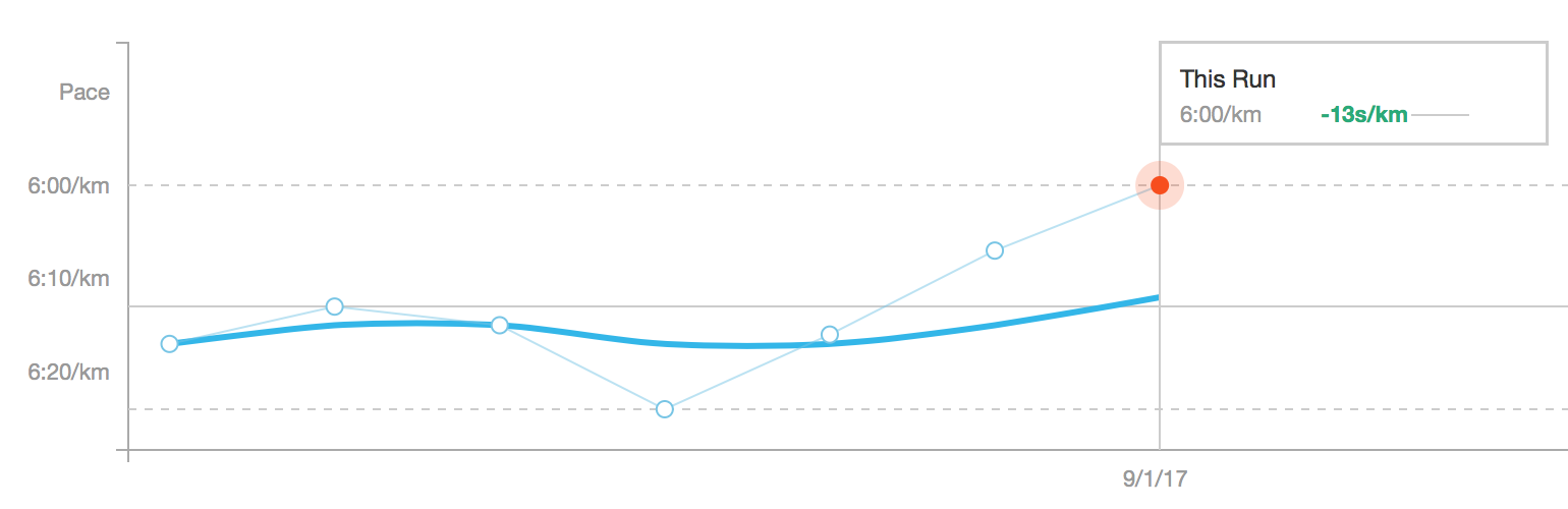 Screen Shot 2017-09-04 at 08.44.32.png