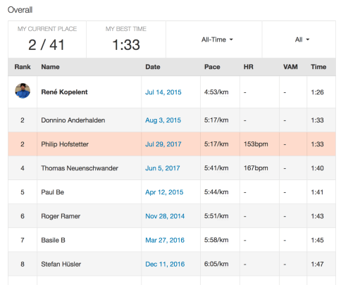 Screen Shot 2017-09-04 at 08.47.09.png